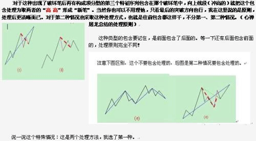 教你炒股票71：線(xiàn)段劃分標準的再分辨K線(xiàn)圖解