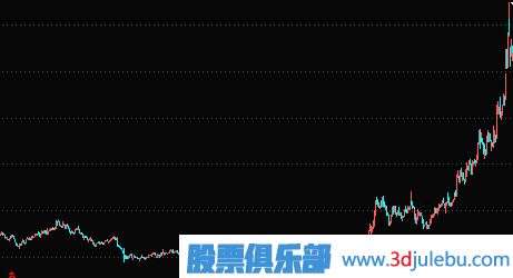 如何從扭虧為盈的股票中<a href=http://www.xinzhai8.com/cgjq/xg/ target=_blank class=infotextkey>選股</a>