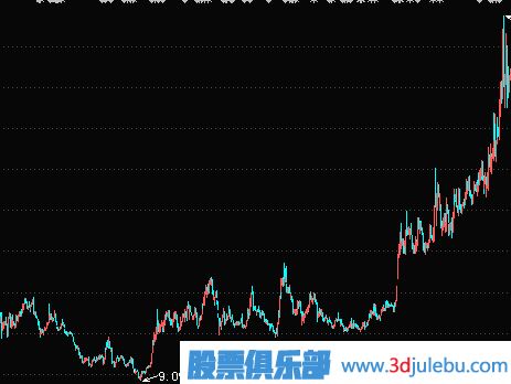 如何從壟斷企業(yè)中<a href=http://www.xinzhai8.com/cgjq/xg/ target=_blank class=infotextkey>選股</a>-價(jià)值選股技巧