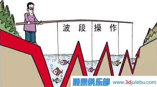 主力莊家的選股技巧-技術(shù)面因素與流通盤(pán)大小