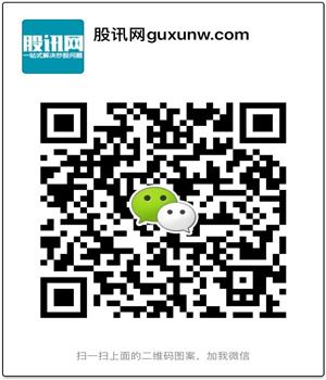 主力建倉手法與過(guò)程詳解
