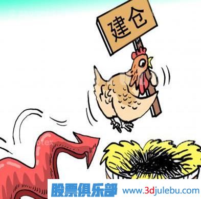 常常被主力欺騙？散戶(hù)如何應對主力莊家操盤(pán)手法