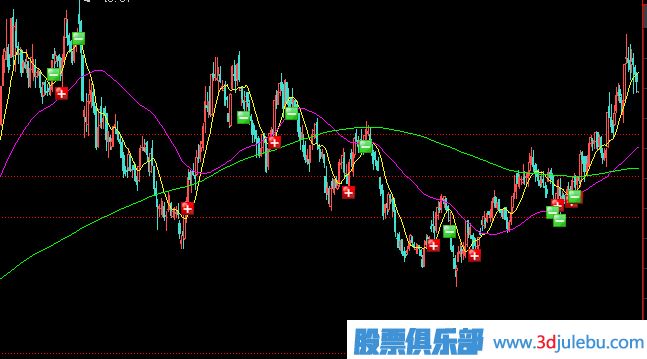 遇到<a href=http://www.xinzhai8.com/GPRM/zs/3692.html target=_blank class=infotextkey>主力</a>打壓式建倉應該如何應對？