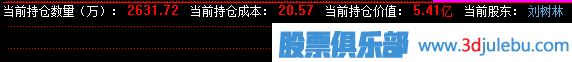 如何計算計算莊家的倉位