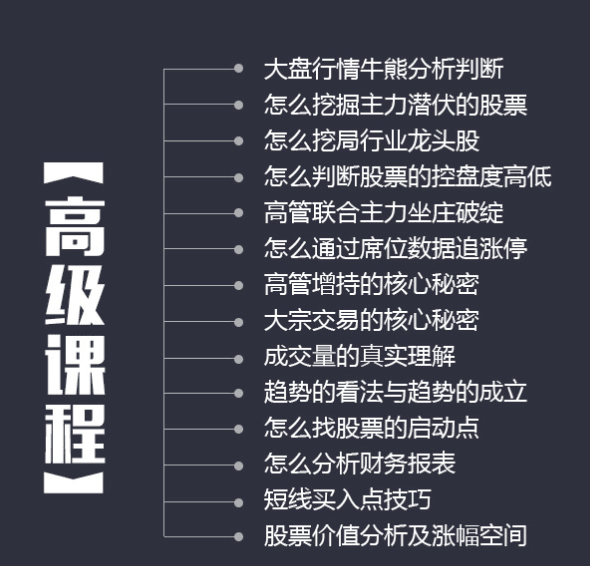 主力出貨手法-縮量出貨與放量出貨形態(tài)介紹