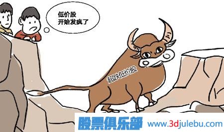 什么是超跌股,怎么判斷超跌股有沒(méi)有主力機構莊家