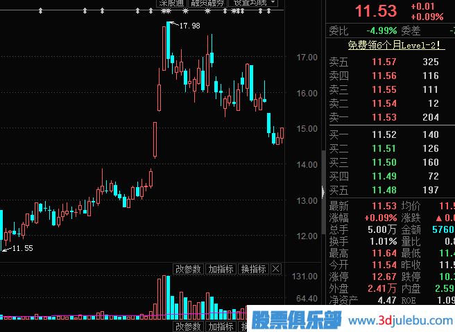 主力出貨，利用對倒制造市場(chǎng)人氣