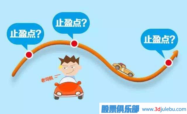 止損是什么意思-了解止損的意義
