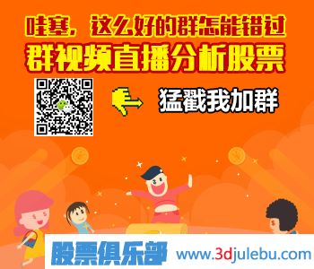 止損的方法與技巧