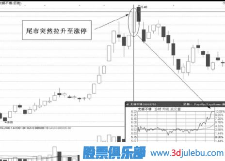連續漲停的股票怎么把握機會(huì )