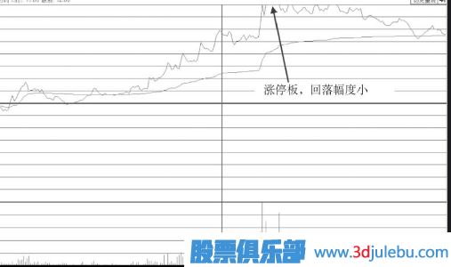 早盤(pán)短時(shí)間封漲停板盤(pán)中被打開(kāi)后市會(huì )如何走？