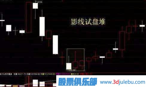 金牌操盤(pán)手深度剖析莊家洗盤(pán)伎倆，牢記幾個(gè)步驟，一擊識破莊家洗