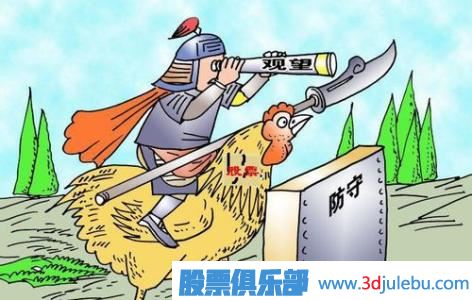 股票投資最重要的學(xué)會(huì )止損
