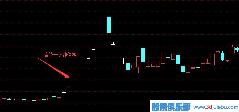 一字漲停板操盤(pán)策略,一字漲停板<a href=http://www.xinzhai8.com/cgjq/mr/ target=_blank class=infotextkey>買(mǎi)入</a>絕技
