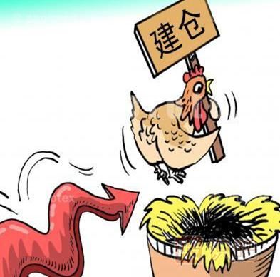 什么是牛長(cháng)熊短走勢-<a href=http://www.xinzhai8.com/GPRM/ target=_blank class=infotextkey>股票入門(mén)</a>基礎知識