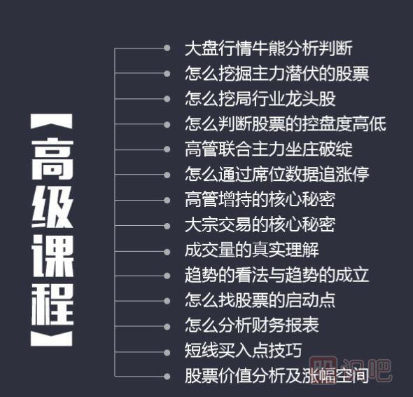 炒股技術(shù)-炒股心態(tài)-股票基礎知識