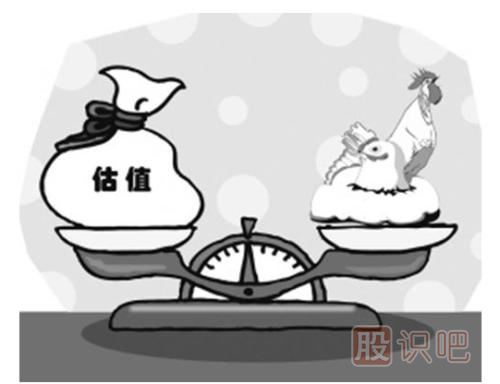 股票估值方法-市凈率相對估值法