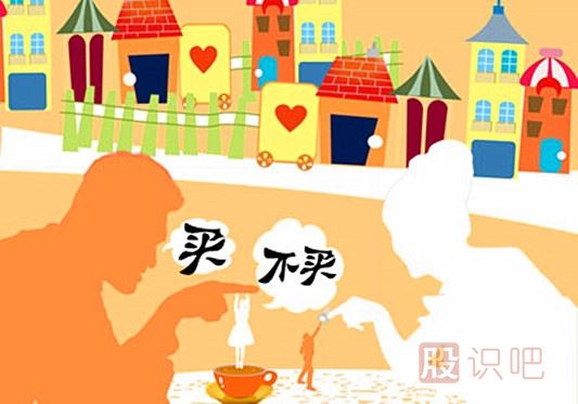 買(mǎi)股票到底什么時(shí)候下單最好？尾盤(pán)買(mǎi)好，還是早盤(pán)買(mǎi)好？