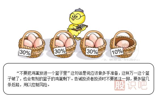 炒股到底要不要把雞蛋放在一個(gè)籃子里？