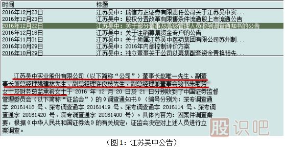 用案例告訴你什么是內幕交易-快來(lái)圍觀(guān)學(xué)習吧