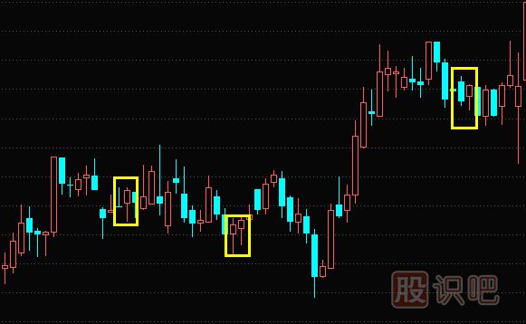 下影陽(yáng)線(xiàn)與下影<a href=http://www.xinzhai8.com/GPRM/sy/1028.html target=_blank class=infotextkey>陰線(xiàn)</a>-<a href=http://www.xinzhai8.com/jsfx/K/ target=_blank class=infotextkey>K線(xiàn)</a>圖形態(tài)與特征描述