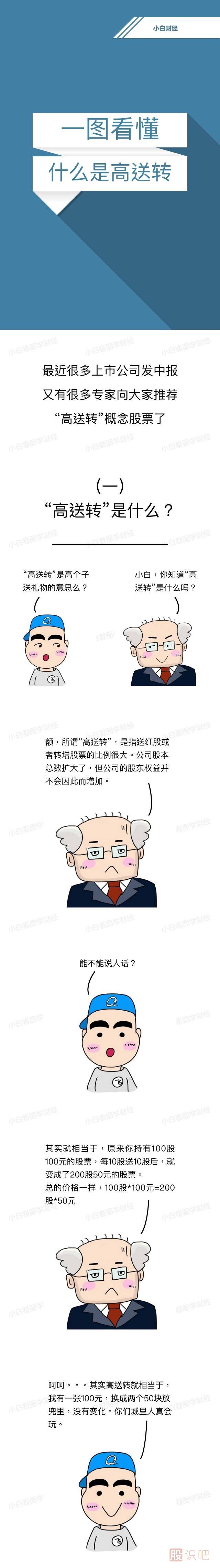 什么是股票的高送轉-一組漫畫(huà)圖解告訴您