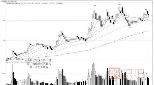 為什么做股票順勢而為是獲利的關(guān)鍵？