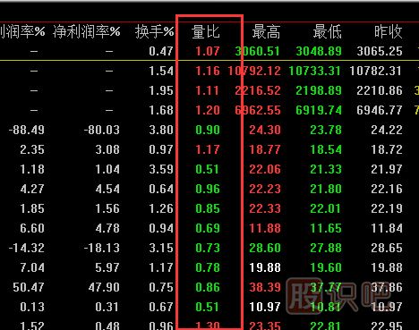 <a href=http://www.xinzhai8.com/cgjq/dx/ target=_blank class=infotextkey><a href=http://www.xinzhai8.com/GPRM/sy/1804.html target=_blank class=infotextkey>短線(xiàn)</a></a><a href=http://www.xinzhai8.com/cgjq/ target=_blank class=infotextkey><a href=http://www.xinzhai8.com/GPRM/sy/789.html target=_blank class=infotextkey>炒股</a>技巧</a>,如何預知<a href=http://www.xinzhai8.com/GPRM/sy/1390.html target=_blank class=infotextkey>個(gè)股</a>盤(pán)中將要拉升