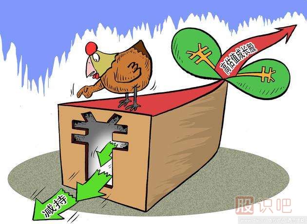 股票投資的五種方法-<a href=http://www.xinzhai8.com target=_blank class=infotextkey><a href=http://www.xinzhai8.com/GPRM/sy/789.html target=_blank class=infotextkey>炒股</a>知識</a>