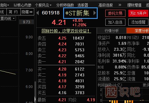股票名稱(chēng)前N,XR、DR、XD,G,NST是什么意思？