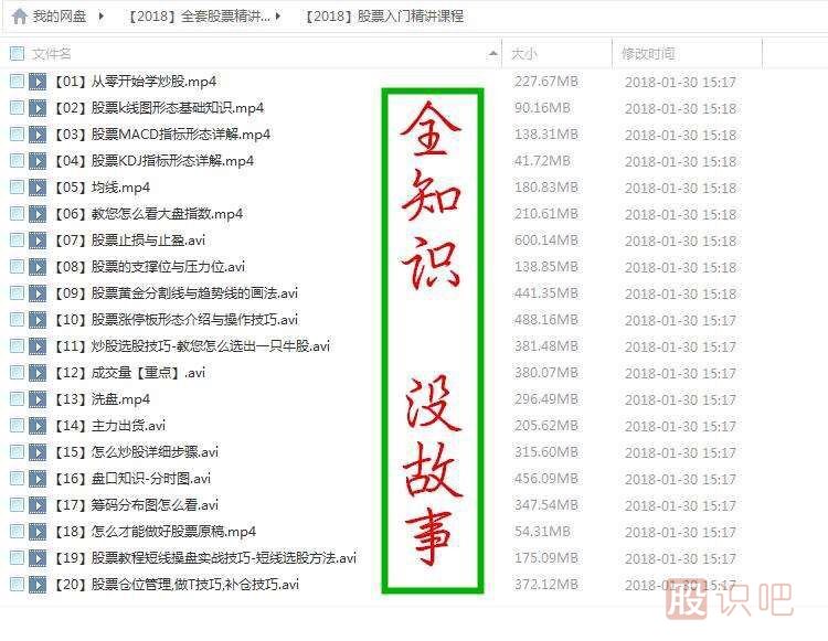 什么是震蕩市-震蕩市選股操盤(pán)策略