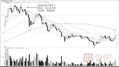為什么做股票順勢而為是獲利的關(guān)鍵？