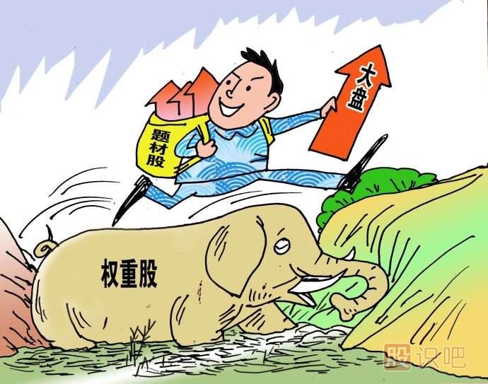 如何挖掘題材股-主力是如何選擇題材股的？