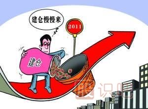 洗盤(pán)回調中的<a href=http://www.xinzhai8.com/cgjq/mr/ target=_blank class=infotextkey>買(mǎi)入</a>機會(huì )