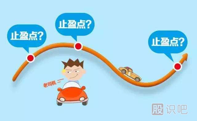 止損的方法-怎么設置股票止損點(diǎn)