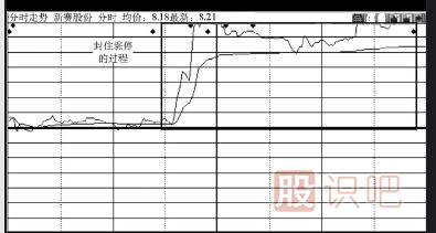 如何分析股票的行業(yè)消息