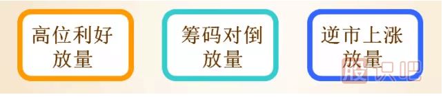<a href=http://www.xinzhai8.com/GPRM/sy/789.html target=_blank class=infotextkey>炒股</a>先看成交量,成交量紅色和綠色柱子介紹