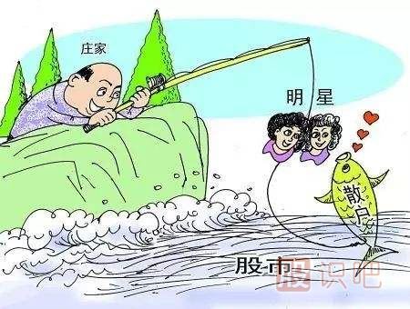 K線(xiàn)形態(tài)選股的技巧