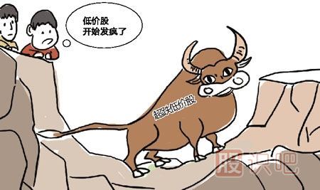 什么是超跌股,怎么判斷超跌股有沒(méi)有主力機構莊家