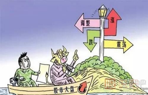 什么是空頭陷阱,空頭陷阱的特征與分析方法