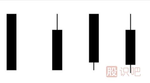 <a href=http://www.xinzhai8.com/jsfx/K/ target=_blank class=infotextkey>K線(xiàn)</a>圖形態(tài)分析-大陰線(xiàn)之后<a href=http://www.xinzhai8.com/GPRM/sy/1045.html target=_blank class=infotextkey>股價(jià)</a>會(huì )怎么走？