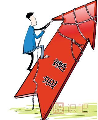 什么是主力股-如何分析主力股-怎么看股票有沒(méi)有主力