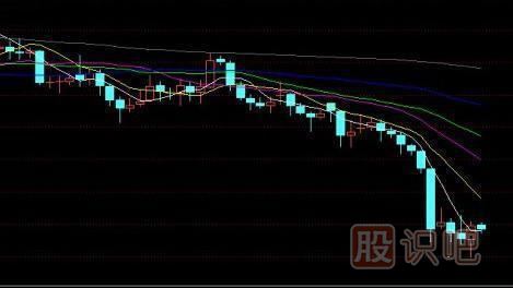 股票賣(mài)出技巧-經(jīng)典技術(shù)圖解