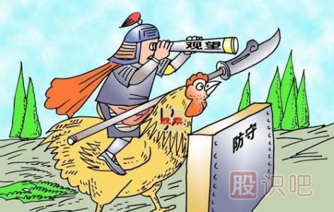 莊家構造多頭陷阱欺騙散戶(hù)的手法