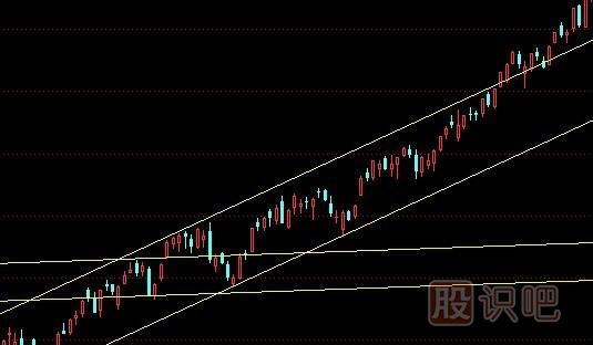 突破上升通道上軌線(xiàn)的短線(xiàn)買(mǎi)入機會(huì )