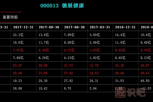 短線(xiàn)操作所需要的市場(chǎng)整體環(huán)境
