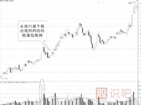在成交量中尋短線(xiàn)<a href=http://www.xinzhai8.com/cgjq/hm/ target=_blank class=infotextkey>黑馬</a>