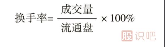 如何計算一只股票的莊家的持倉成本