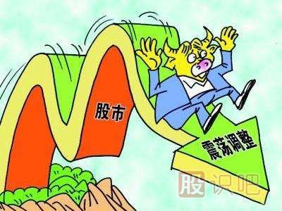 什么是震蕩市-震蕩市<a href=http://www.xinzhai8.com/cgjq/xg/ target=_blank class=infotextkey>選股</a>操盤(pán)策略