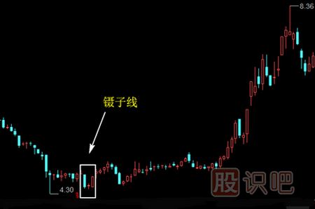 鑷子線(xiàn)